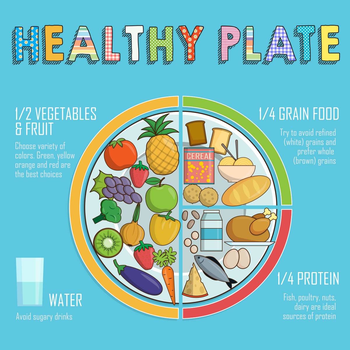 healthy food plate